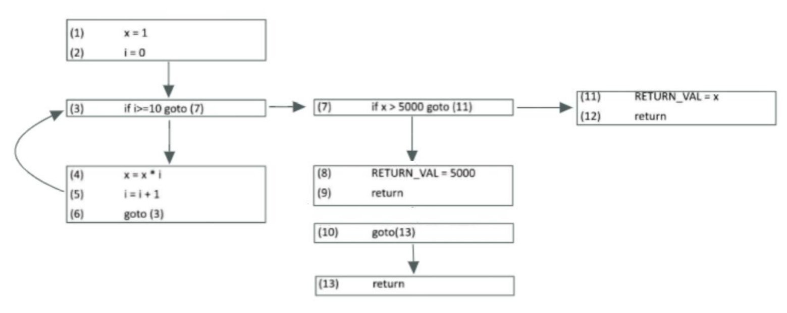 Pasted image 20251213091852.png